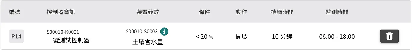 自動灌溉系統-使用條件模式進行控制