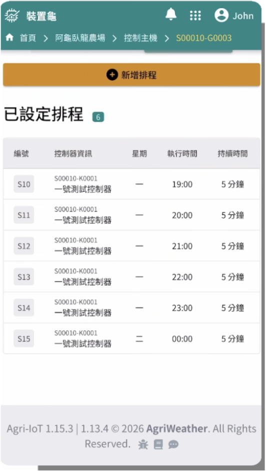 圖：阿龜微氣候自動噴灌系統